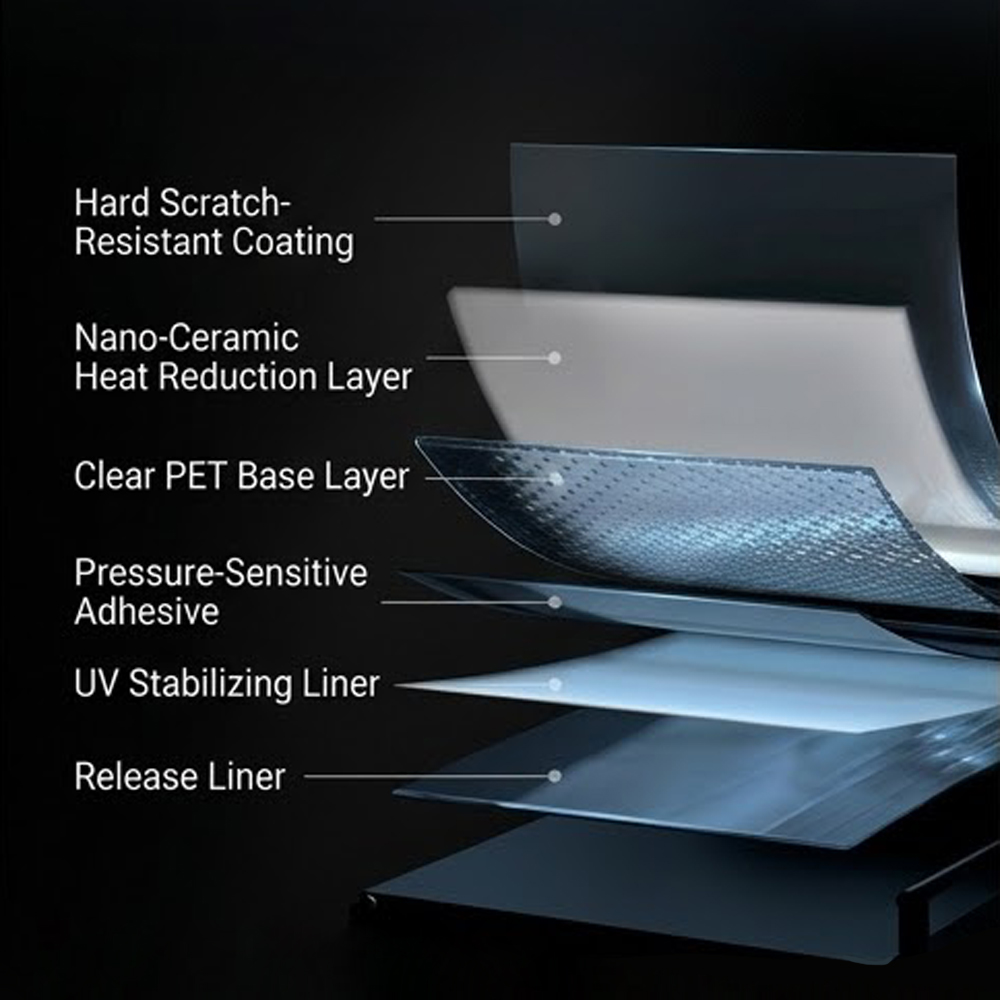 Car Window Film Ceramic Privac - đánh giá và giá Glass Protector Auto