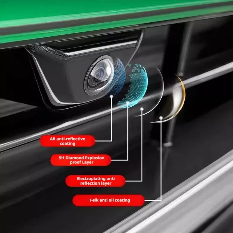 2026 New 2Pcs Car Camera Lens  - đánh giá và giá Camera Lens Protector