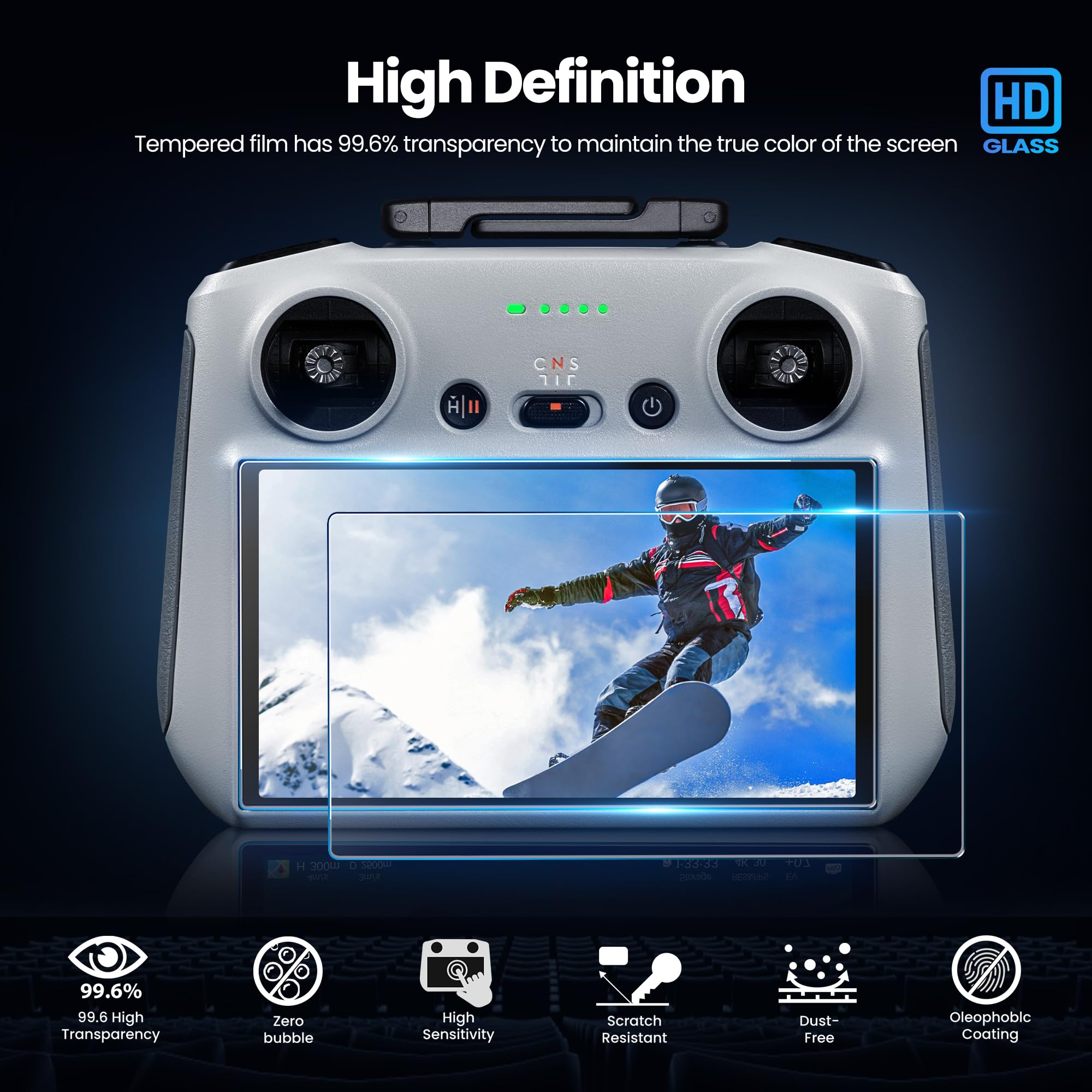 HD Tempered Glass Screen Prote - đánh giá và giá Glass Protector Auto