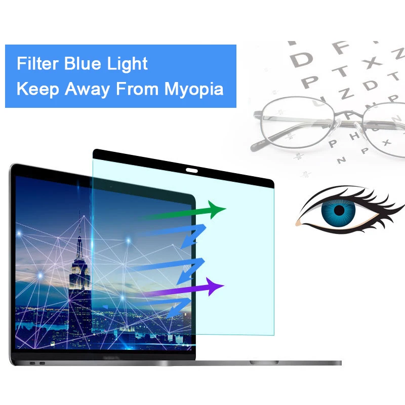 Anti-blue light Magnetic Scree - đánh giá và giá Matte Anti Glare Screen